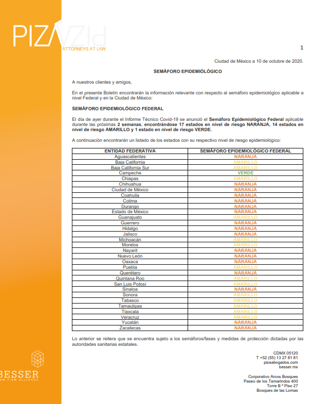 BOLETÍN Semáforo Epidemiológico Nivel Federal y Ciudad de México 10 de octubre de 2020