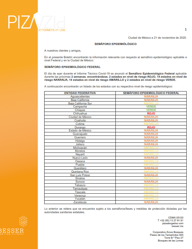 BOLETÍN Semáforo Epidemiológico Nivel Federal y Ciudad de México 21 de noviembre de 2020