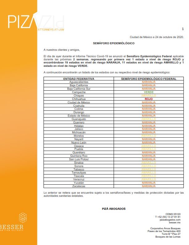 BOLETÍN- Semáforo Epidemiológico Federal (24 de octubre de 2020)