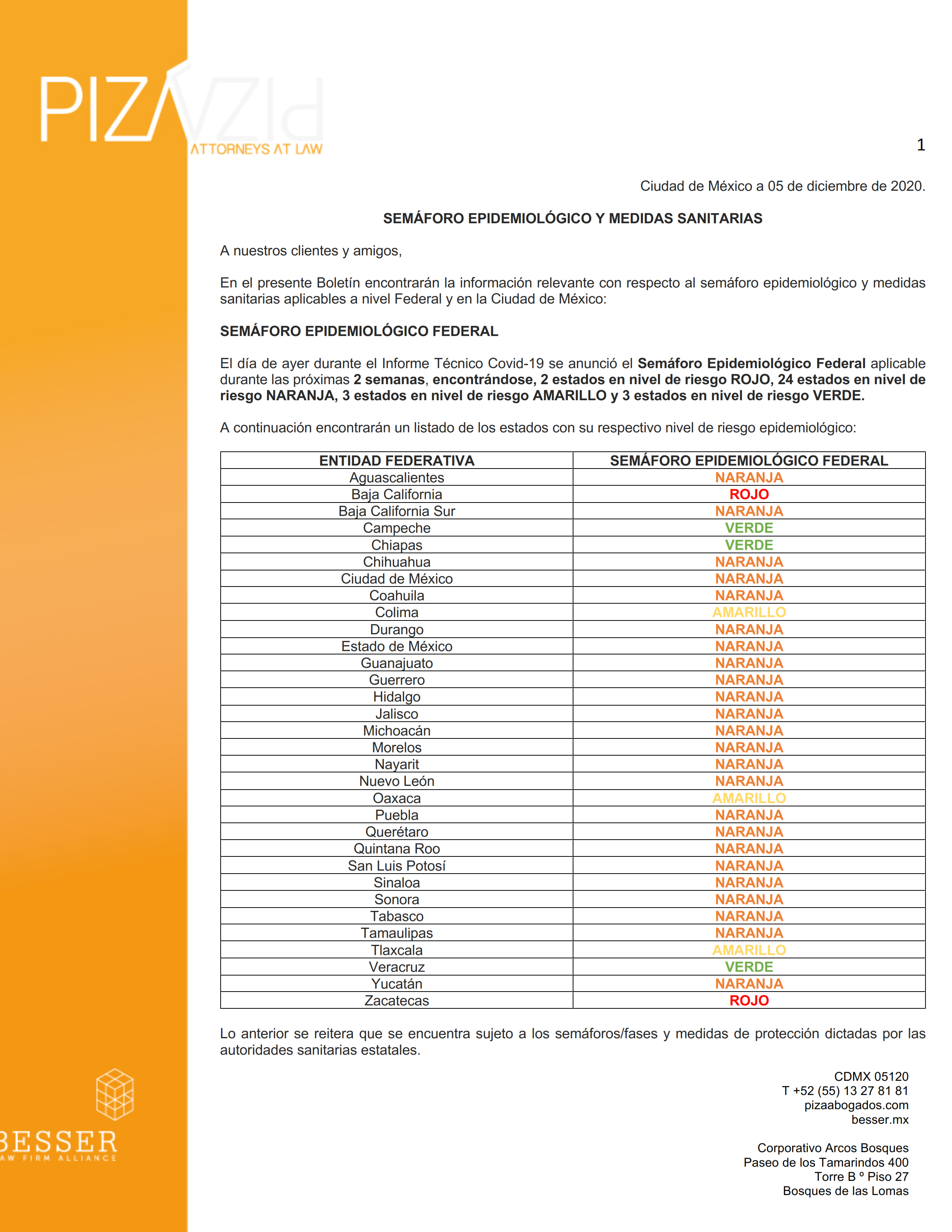 Semáforo Epidemiológico (Nivel Federal y Ciudad de México) (05 de diciembre de 2020)